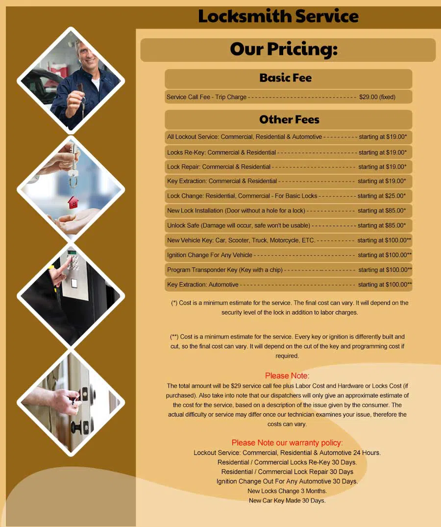 Mansfield MA Locksmith Store Mansfield, MA 508-356-4002